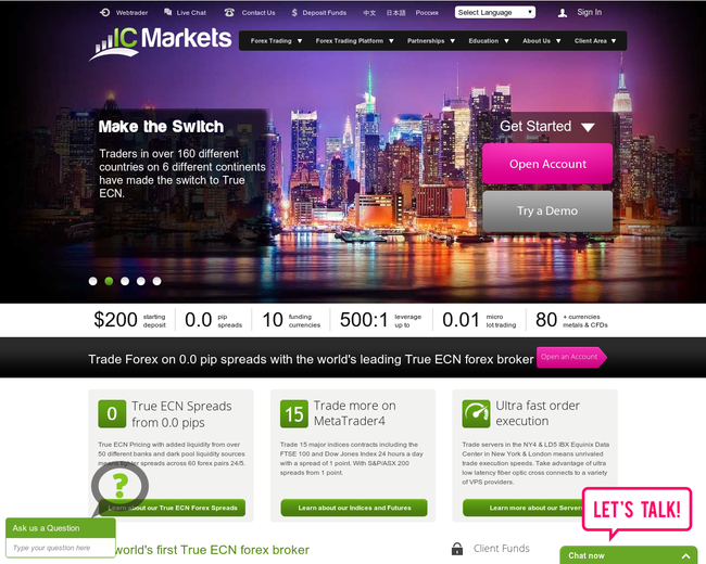 Ibx forex